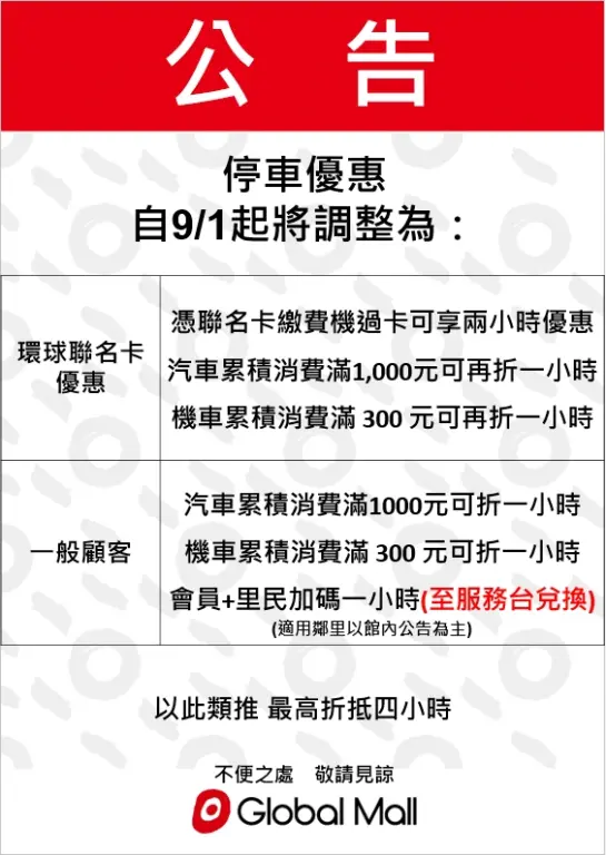 桃園市中壢區高鐵南路二段352號1~7F