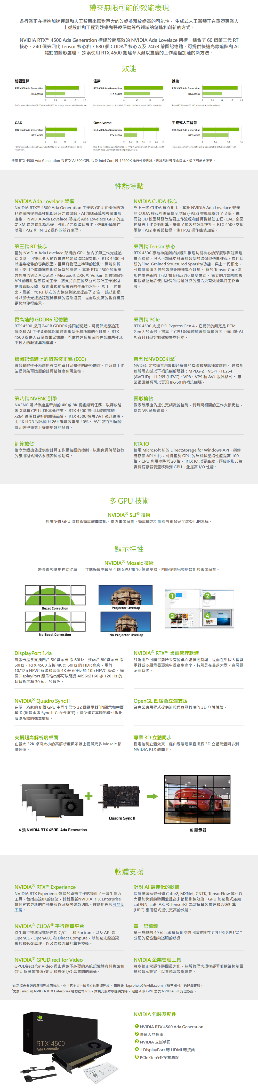 NVIDIA】RTX 4500 Ada /24G 顯示卡｜南港車站｜Global Mall 環球Online