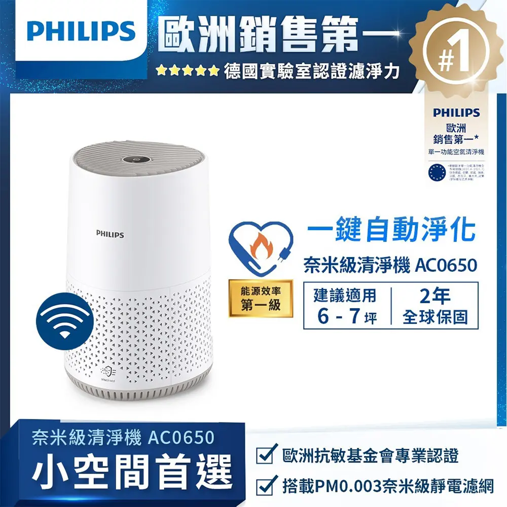 結帳再折★【Philips飛利浦】奈米級空氣清淨機-迷你奈(AC0650/80)-適用7坪