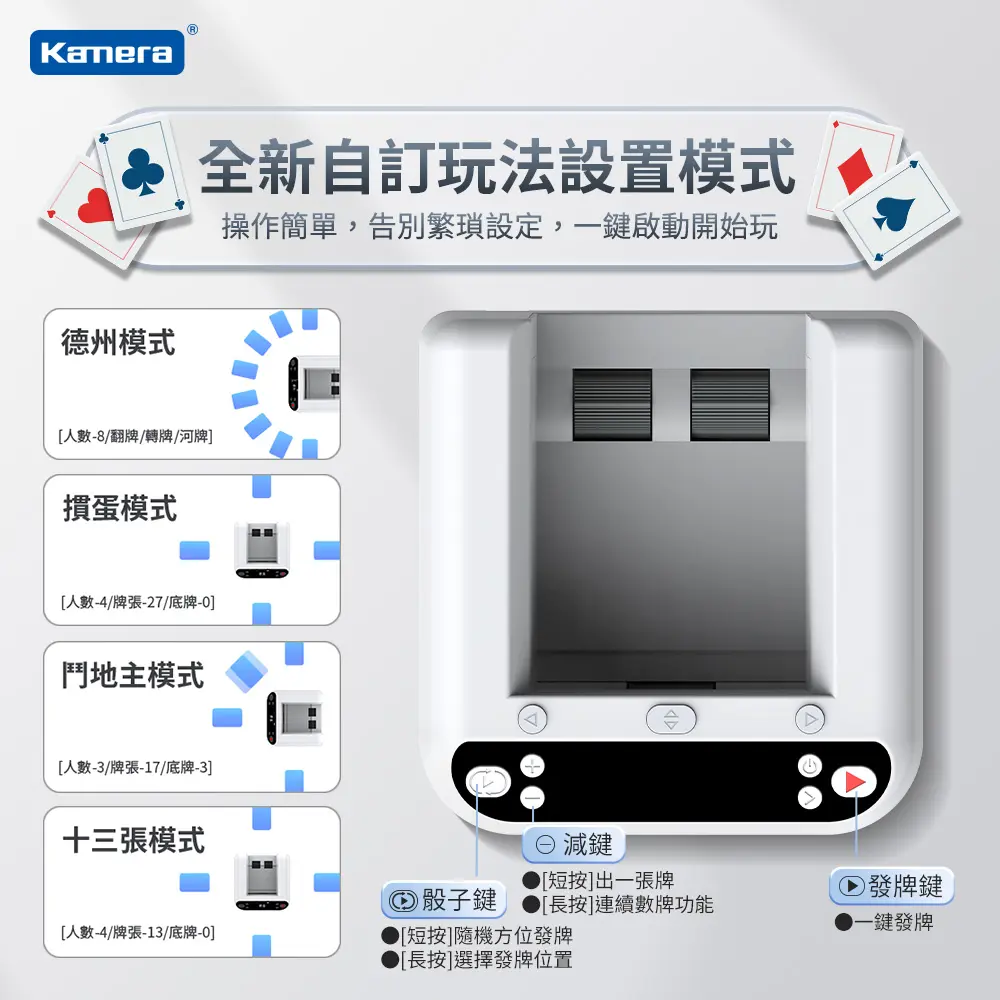 結帳再折_Kamera 遙控自動發牌機ACE 5 撲克牌紙牌電動發牌機多人發牌機益智桌游撲克牌發放機
