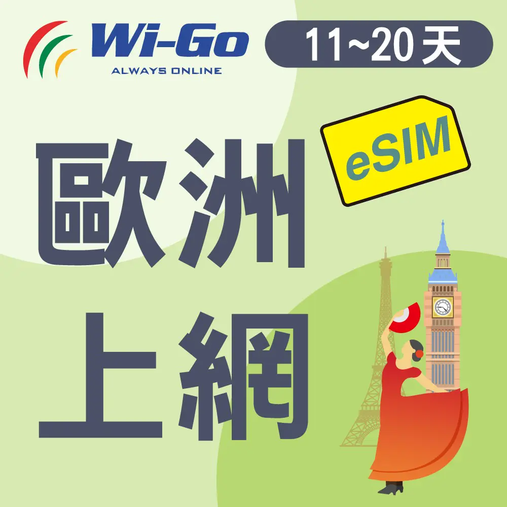 Wi-Go歐洲上網Esim#1GB/日 14天-1GB/日,14天