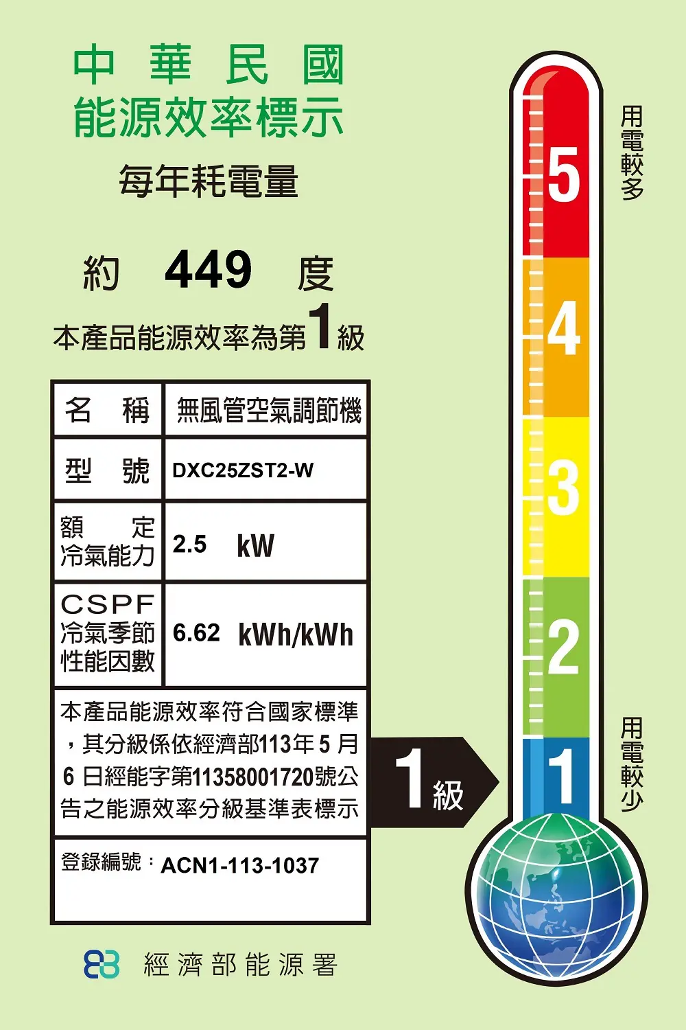 三菱重工【DXK25ZST2-W-DXC25ZST2-W】變頻冷暖晴空分離式冷氣(含標準安裝)