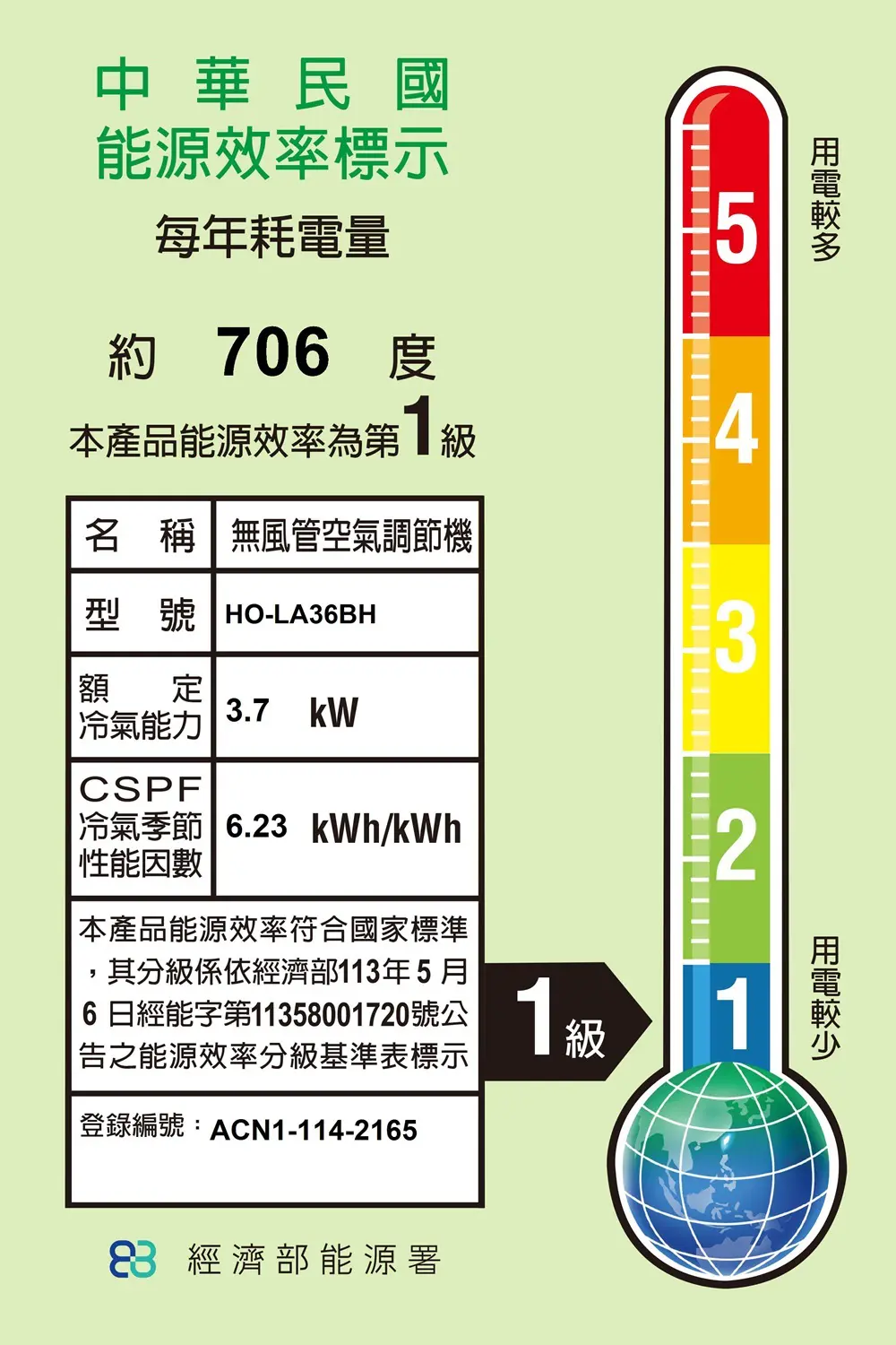 禾聯【HI-LA36BH-HO-LA36BH】變頻冷暖分離式冷氣5坪(含標準安裝)