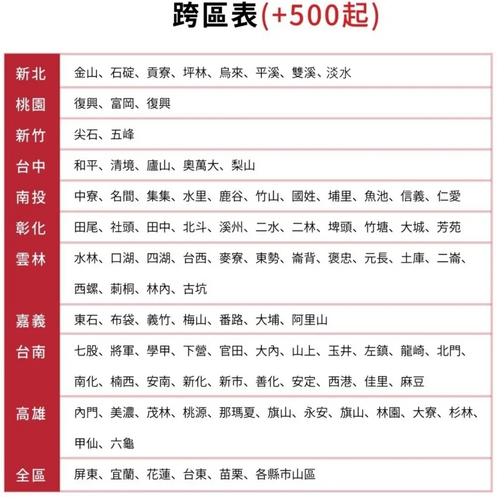 SHARP夏普【ES-FKS125WT-KD-FKH10DT】熱泵乾衣洗衣機(含標準安裝)