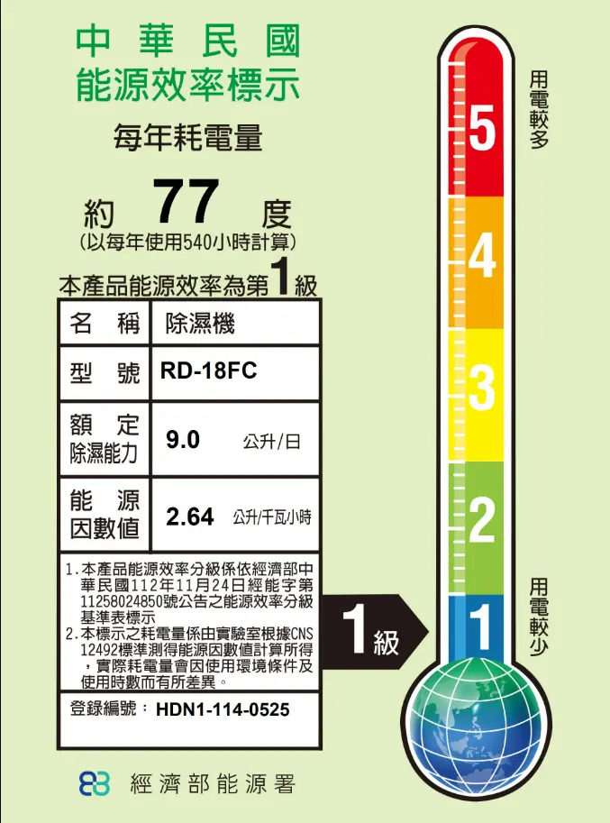 【HITACHI 日立】清淨型除濕機 RD-18FC