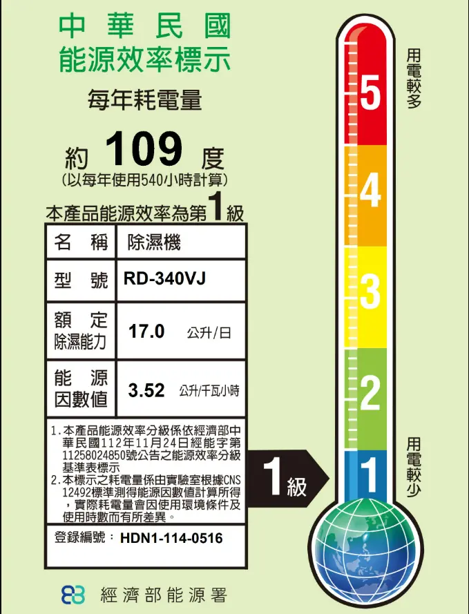 【HITACHI 日立】17公升超變頻-高效型除濕機RD-340VJ(隱霧鈦)