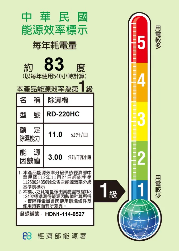 【HITACHI/日立】熱管除濕清淨型 除濕機 RD-220HC 