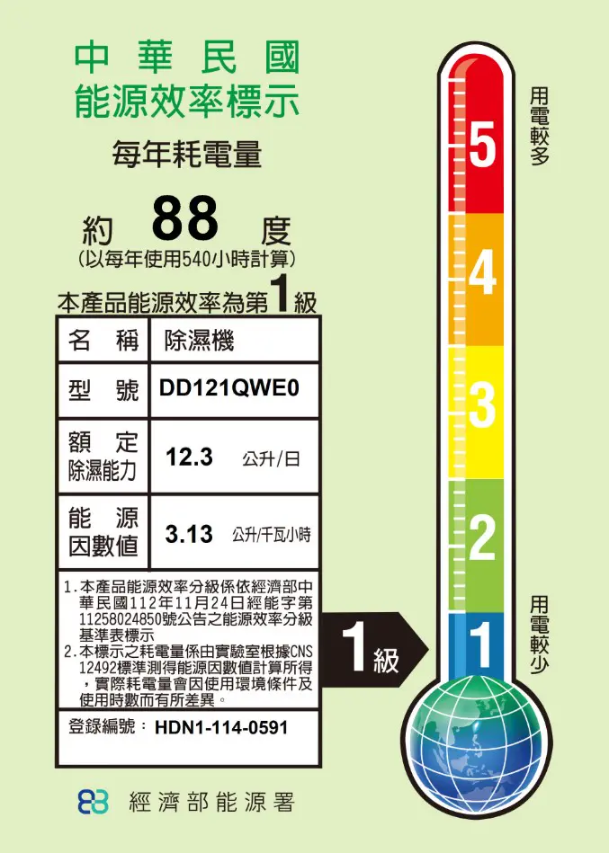 【LG 樂金】PuriCare&trade; 雙變頻除濕機 12公升(白) DD121QWE0