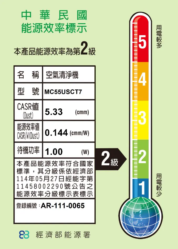 【DAIKIN 大金】閃流放電空氣清淨機_MC55USCT7