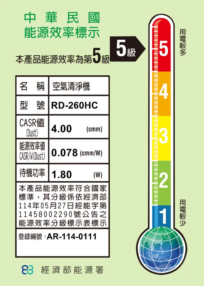 HITACHI/日立】熱管除濕清淨型除濕機RD-260HC｜Global Online｜Global
