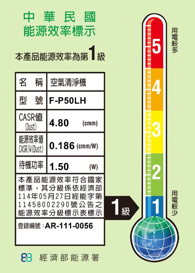 【Panasonic 國際牌】nanoe&trade;X 系列 空氣清淨機 F-P50LH