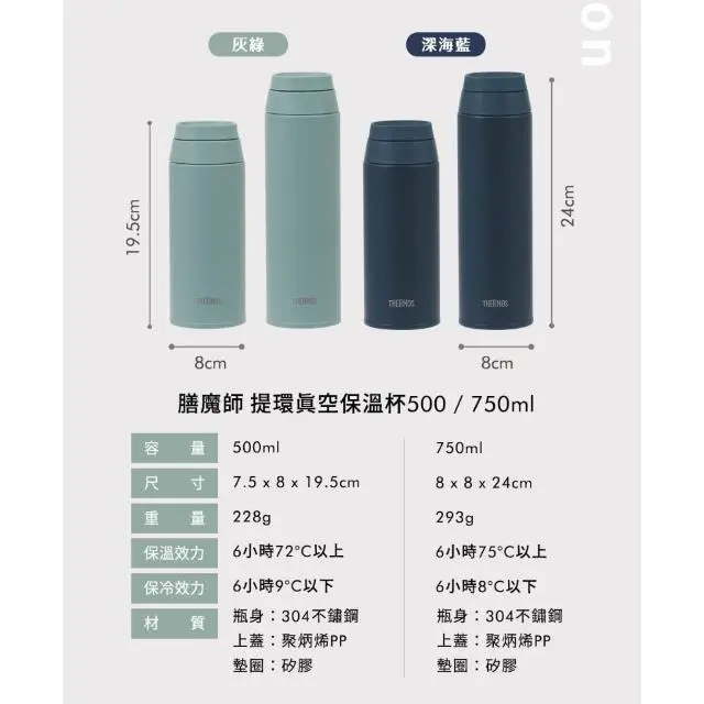 【THERMOS 膳魔師】不鏽鋼真空保溫杯500ml 750ml(JOO-750/JOO-500)