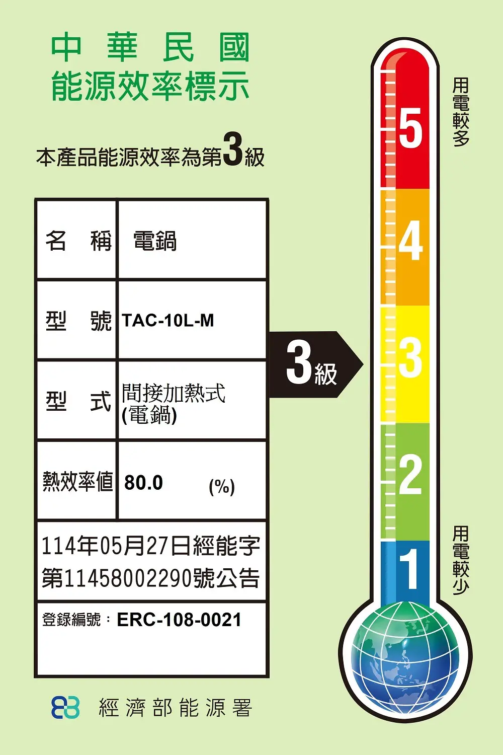 大同【TAC-10L-MCW】10人份蘋果白全不鏽鋼TAC-10L-MCS同款電鍋