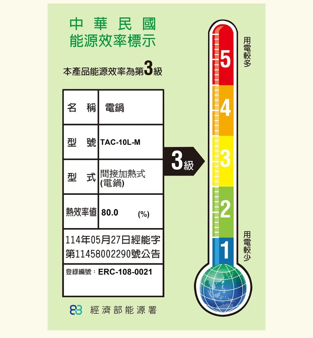 大同【TAC-10L-MCY】新色上市10人份晨曦黃全不鏽鋼TAC-10L-MCS同款電鍋