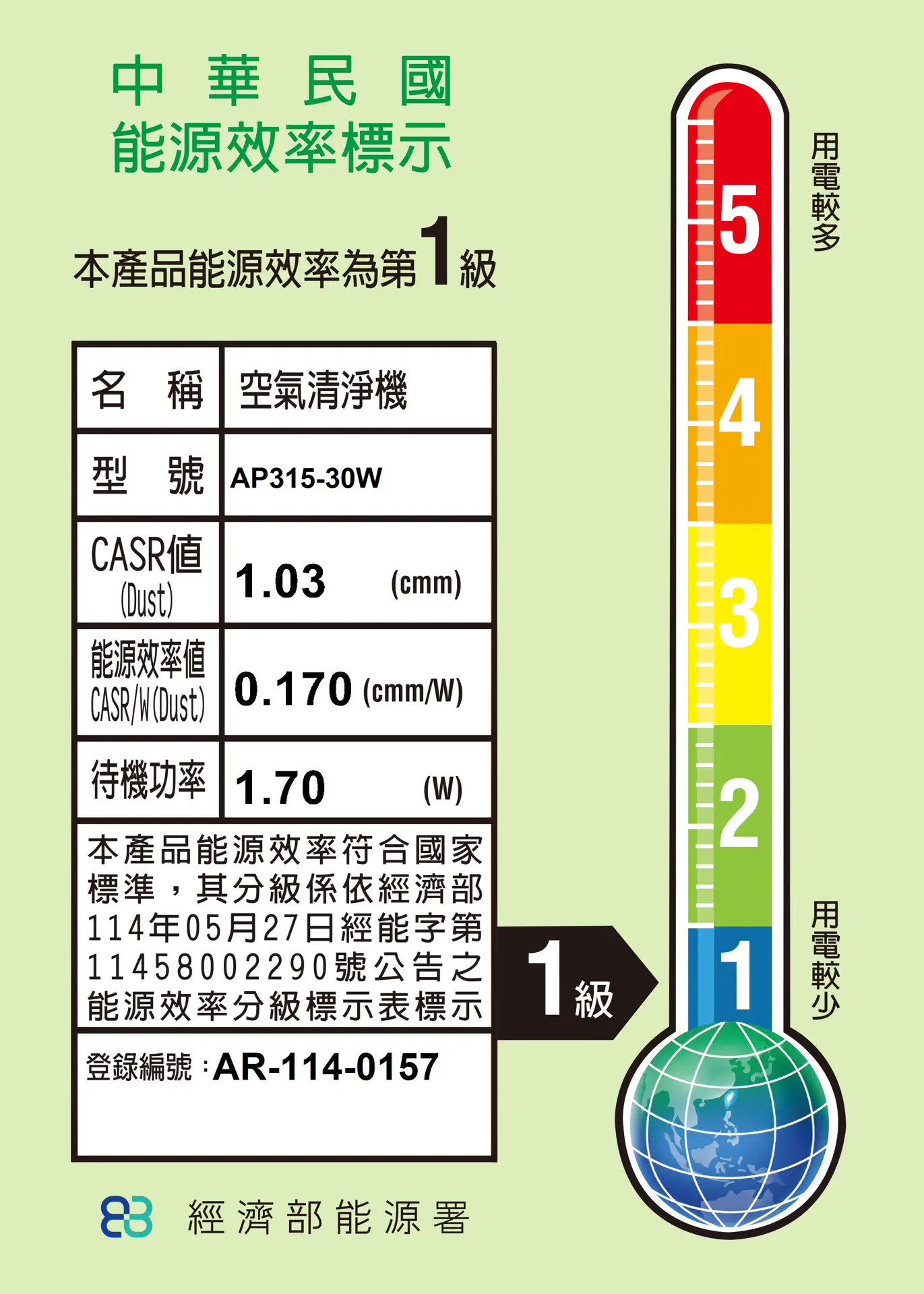 結帳再折【acerpure】PRO P5 MINI 智慧寵物空氣清淨機 AP315-30 兩色 贈好禮