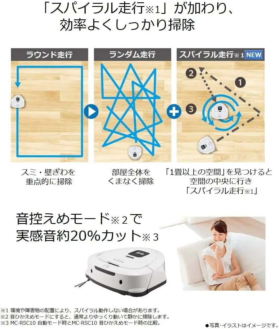 Panasonic松下RULO Mini無線掃地機器人MC-RSC10-W 適用於硬質地板