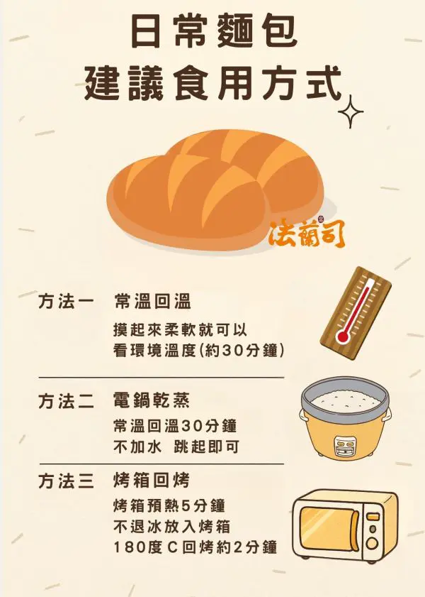 免運直降價◆【法蘭司】維也納牛奶麵包 9入