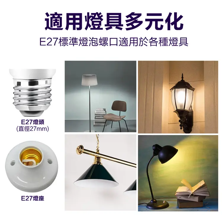 【免運】Glolux 13w 高亮度LED燈泡(6入組) 白光