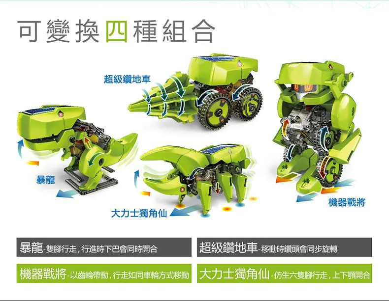 GE-617 太陽能四戰士