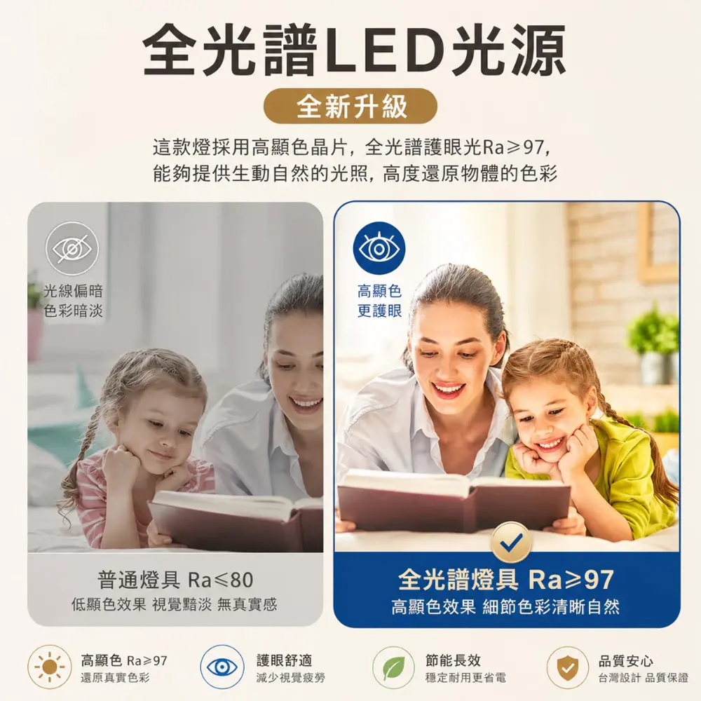【聚美照明】吸頂燈 app調光吸頂燈 12段調光調色附遙控