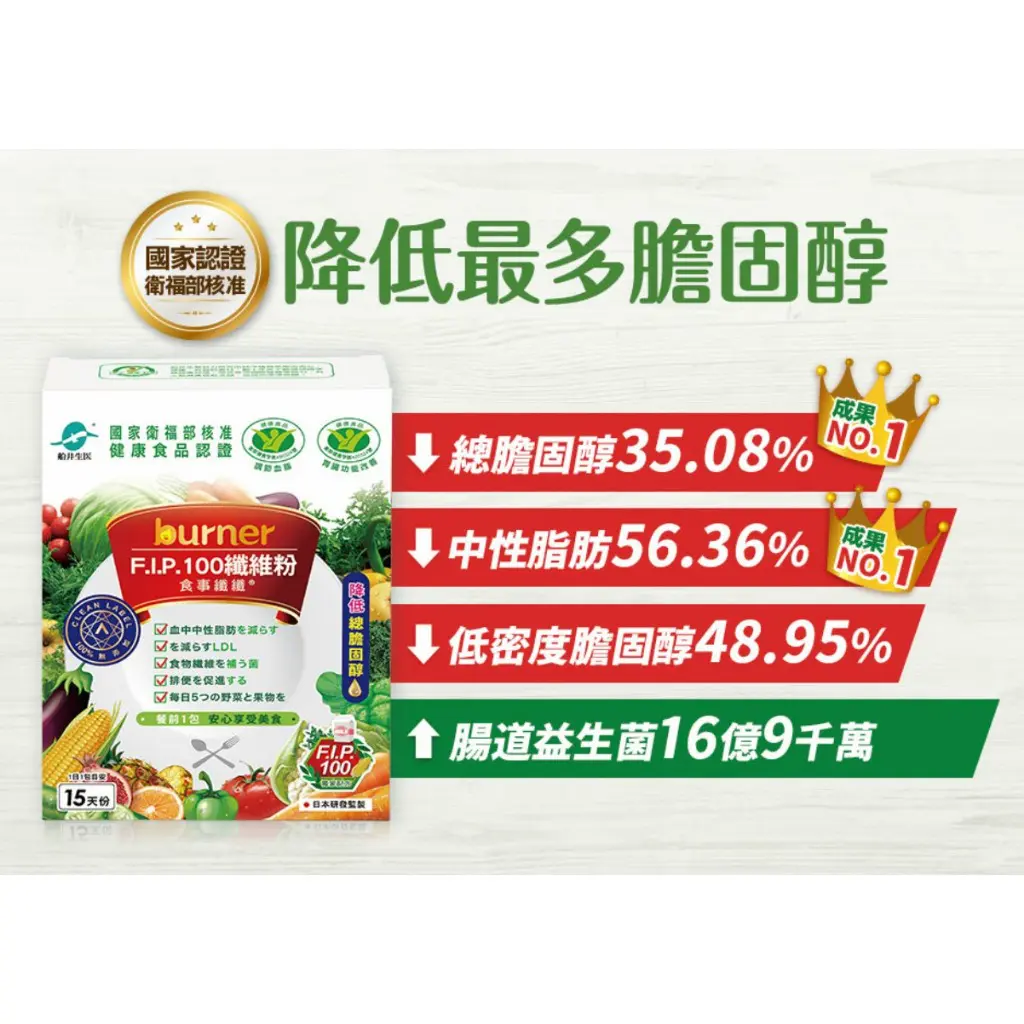 免運直降↘︎船井生醫burner食事 FIP100纖維粉 2盒入(30包/盒)  雙健字號 調節血脂 胃腸功能改善 調節血糖