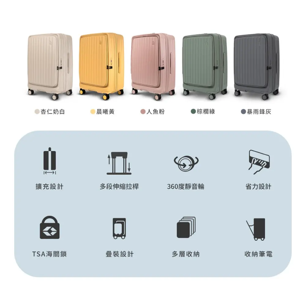 【點+金限定】Acer Fashion 哥本哈根前開式行李箱 28吋｜TSA海關鎖・大容量旅行箱