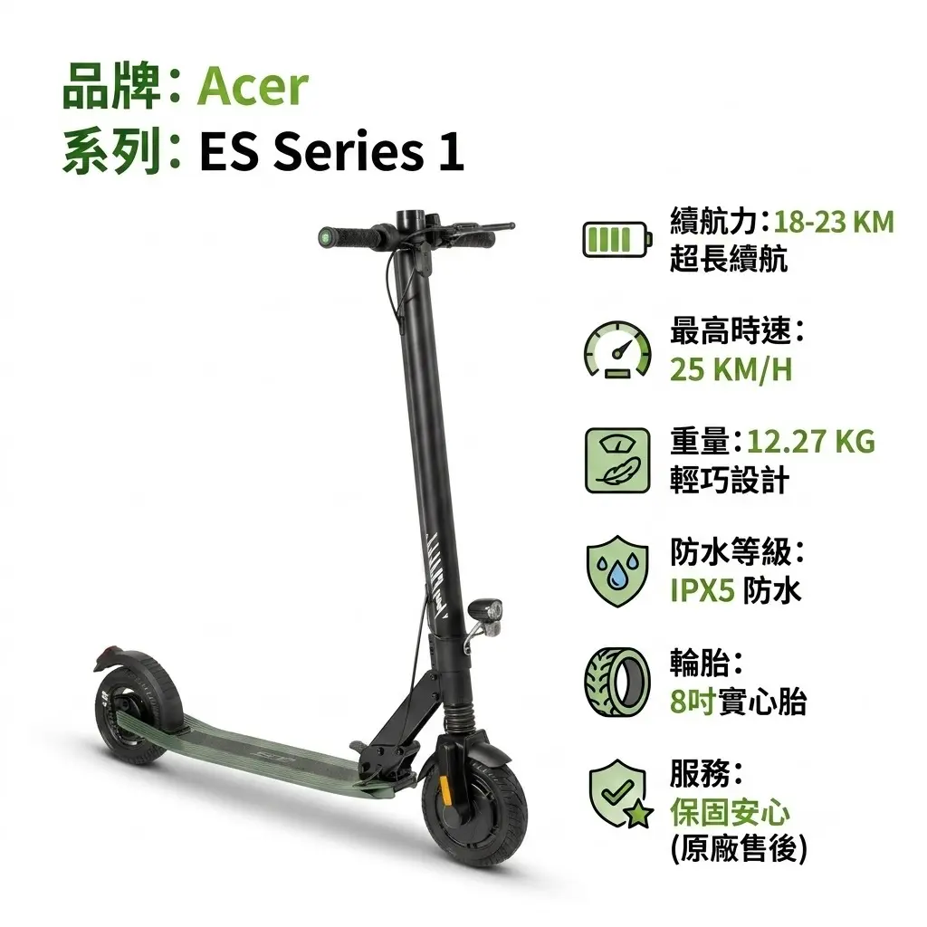 【Acer】 ES Series 1 電動滑板車