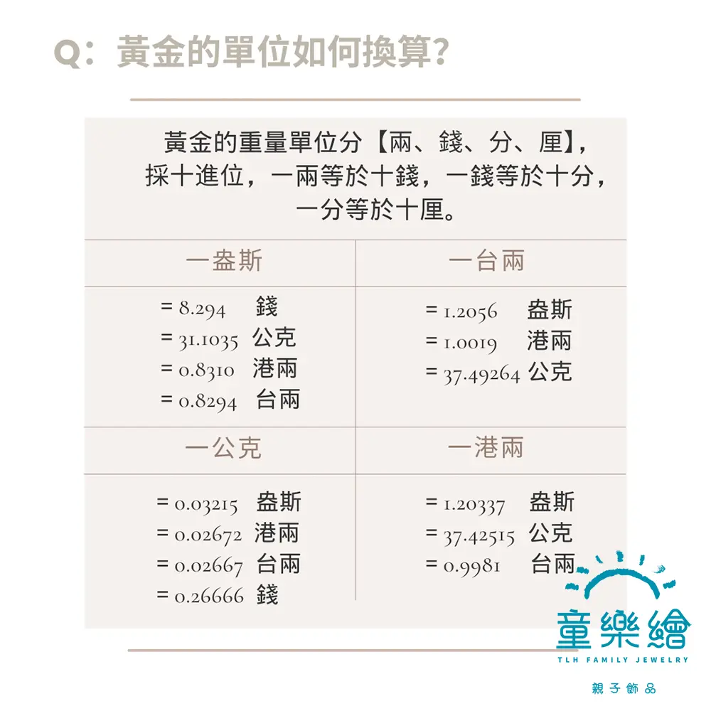 【童樂繪金飾】黃金小金豆 9999純金 雙十國慶 卡裝套組 約重0.05錢&plusmn;0.01 (收藏 送禮)