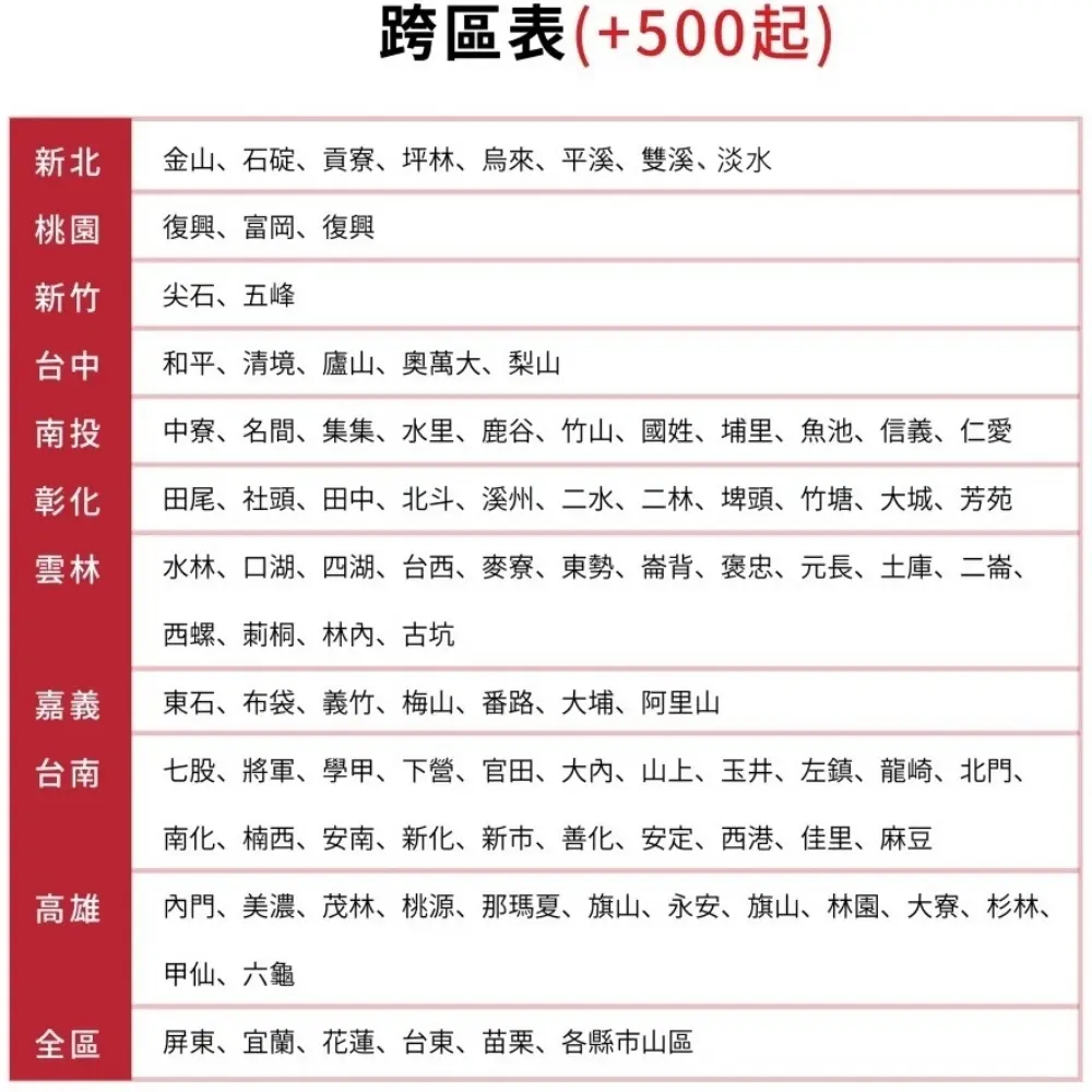 三星【QA55S85HAEXZW】55吋4K OLED連網智慧顯示器(含標準安裝)