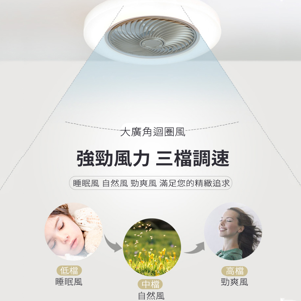 XINGMU 興沐臥室吸頂風扇燈LED吊扇燈六檔風速無極調光遠程遙控白色XM
