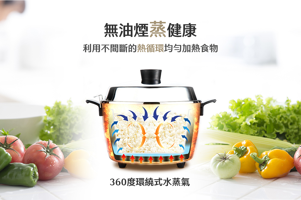 大同【TAC-10L-MCW】10人份蘋果白全不鏽鋼TAC-10L-MCS同款電鍋｜Global