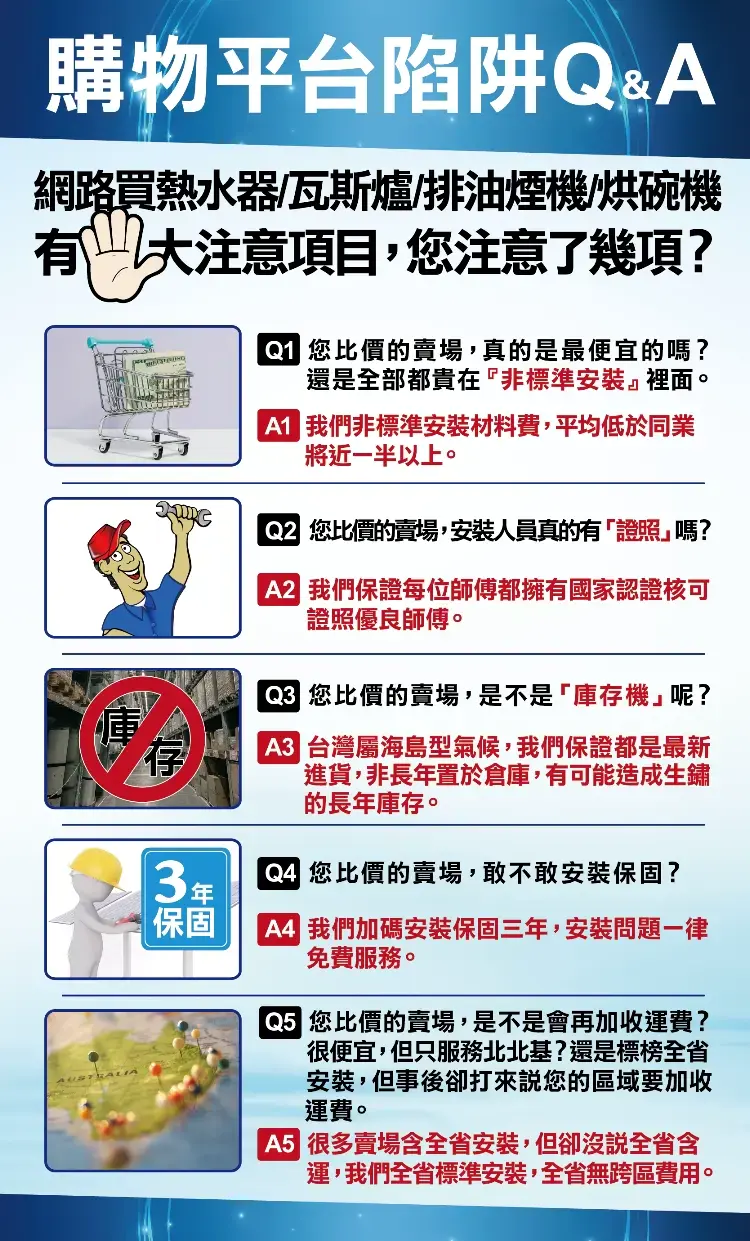 Panasonic國際牌【NP-TH4WHR1TW】6人份桌上型同款NP-K1YWHR2TW洗碗機(全省安裝)