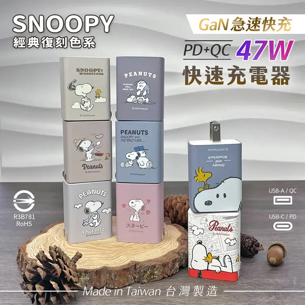 【SNOOPY 史努比】復刻款 47W GaN氮化鎵 兩孔1C1A 快充充電器/旅充-大廚(奶茶)