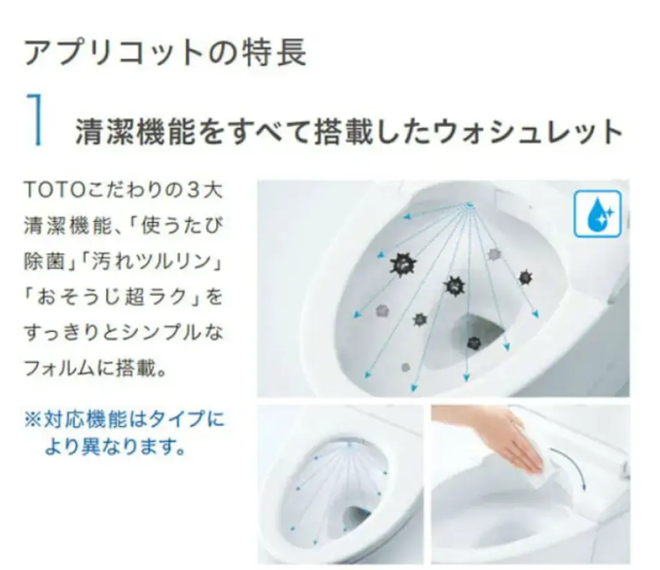 TOTO TCF4714 TCF4724 TCF4734 TCF4744 便座抗菌瞬熱式｜Global Online