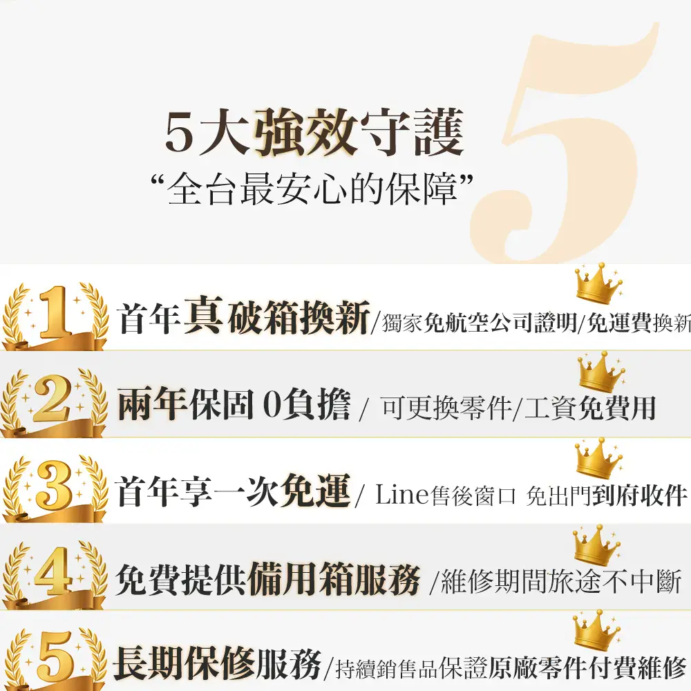 Luredada大嘴獸二代 前開行李箱 28吋